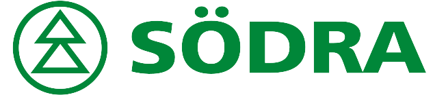Södra Polska